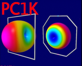 PC1K: 2025-11-23 de PI1DFT