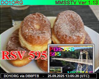 DO1ORG: 2025092515 de PI1DFT