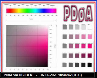 PD0A: 2026060720 de PI1DFT