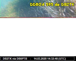 DB2TK: 2020031414 de PI3DFT